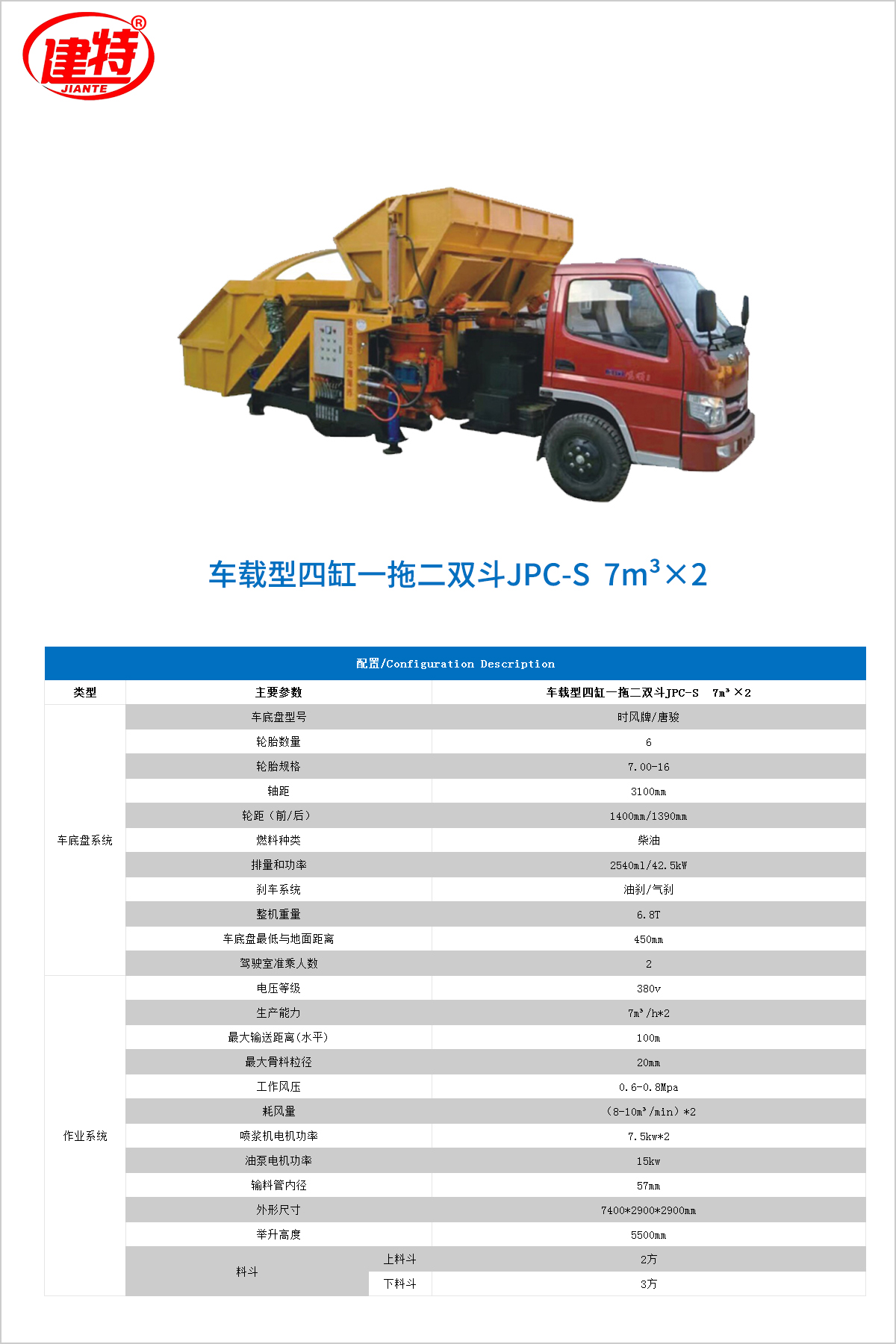 12-车载型四缸一拖二双斗JPC-S  7m³×2