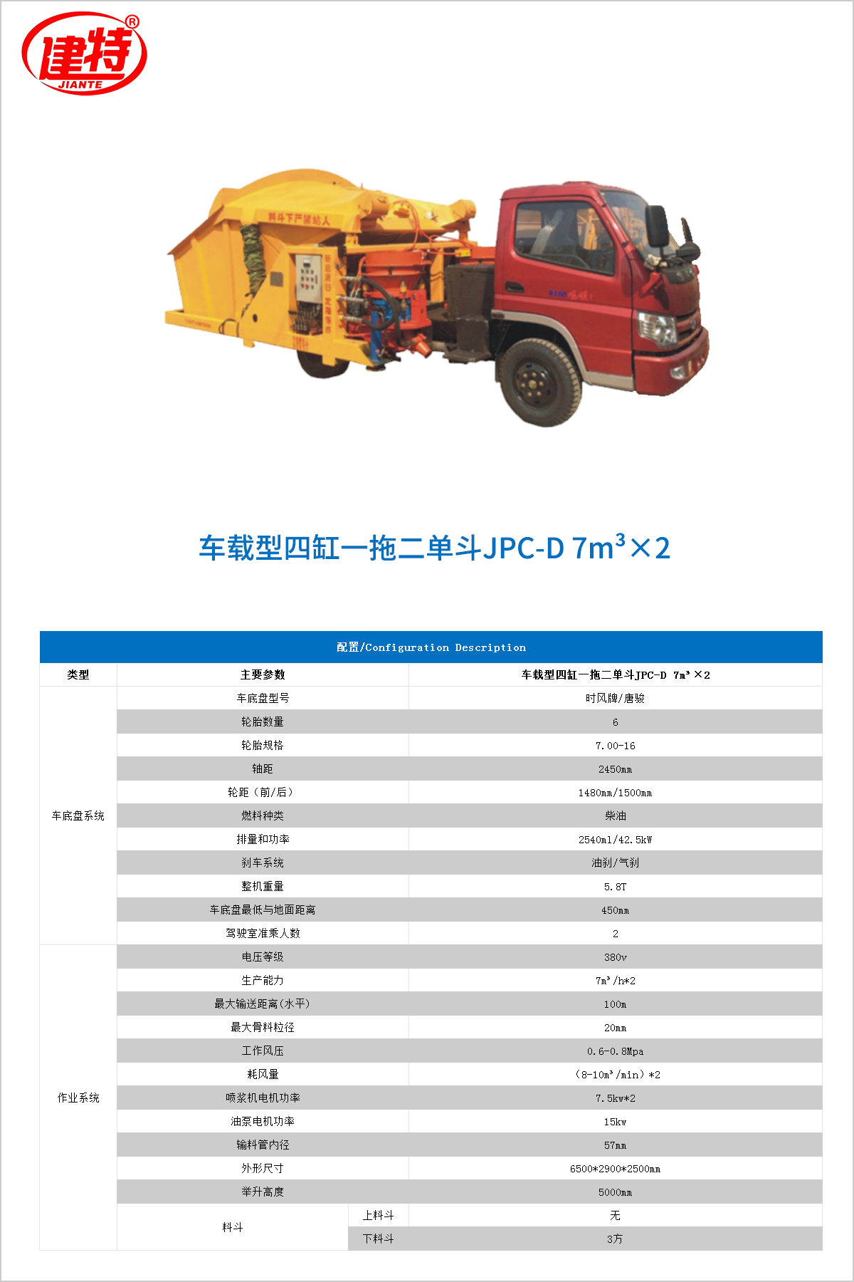 11-车载型四缸一拖二单斗JPC-D 7m³×2