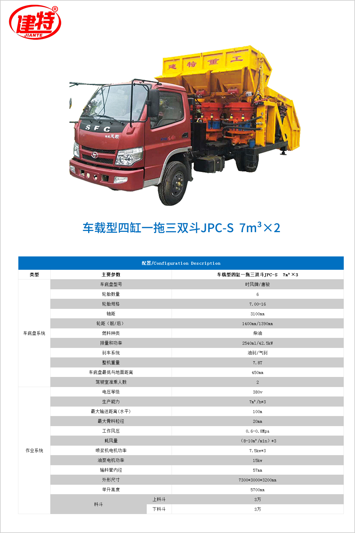 13-车载型四缸一拖三双斗JPC-S  7m³×3